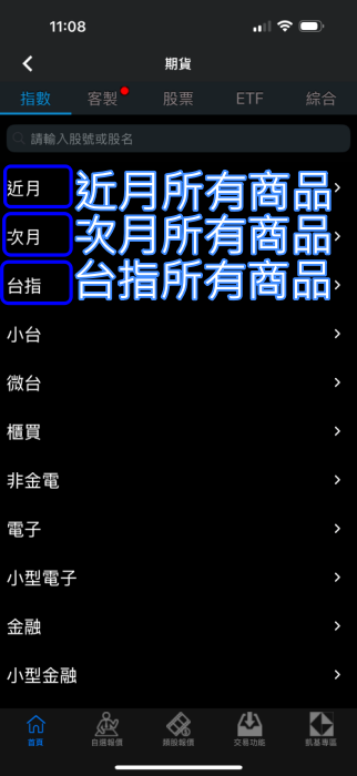 台指近全是什麼?台指近一近二是什麼?【台指期教學10】 2 台指近全是什麼?台指近一近二是什麼?【台指期教學10】