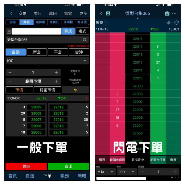 微台指手續費與稅、保證金、一點多少錢 | 微台指介紹 2025 2 微台指手續費與稅、保證金、一點多少錢 | 微台指介紹 2025