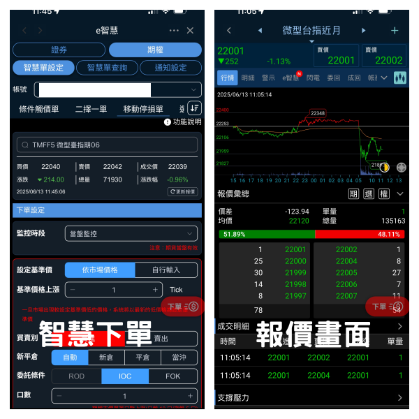 微台指手續費與稅、保證金、一點多少錢 | 微台指介紹 2025 3 微台指手續費與稅、保證金、一點多少錢 | 微台指介紹 2025