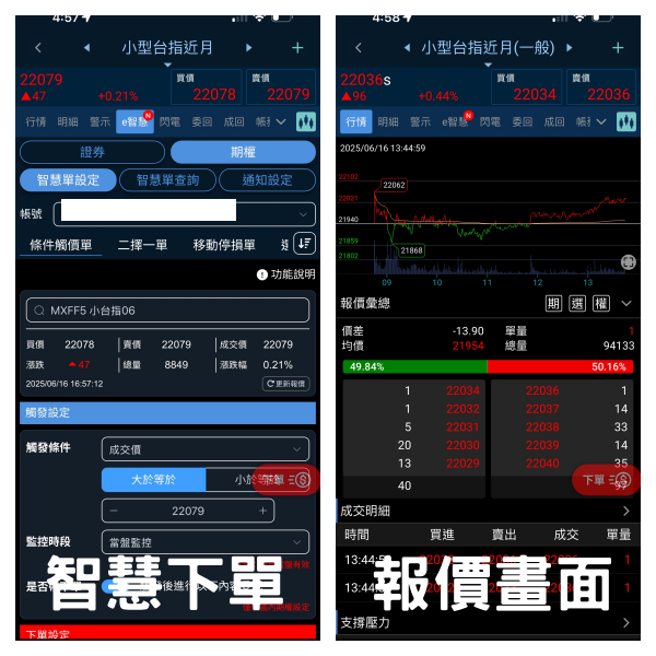 小台期貨怎麼下單?怎麼開戶? | 小台指Q&A 3 小台指期貨介紹-報價
