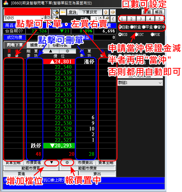 0860期貨智慧下單6