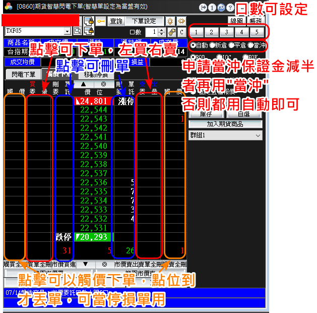 0860期貨智慧下單8