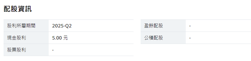 股票基本資料2