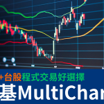 程式交易推薦選擇-訂購凱基MultiCharts贈程式交易教學好禮