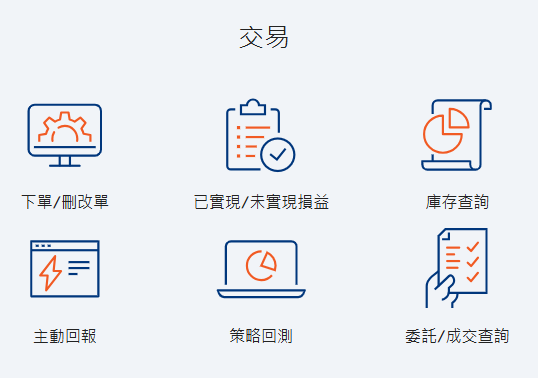 凱基證券 KGI SUPER PY：從零到一的Python量化程式交易平台