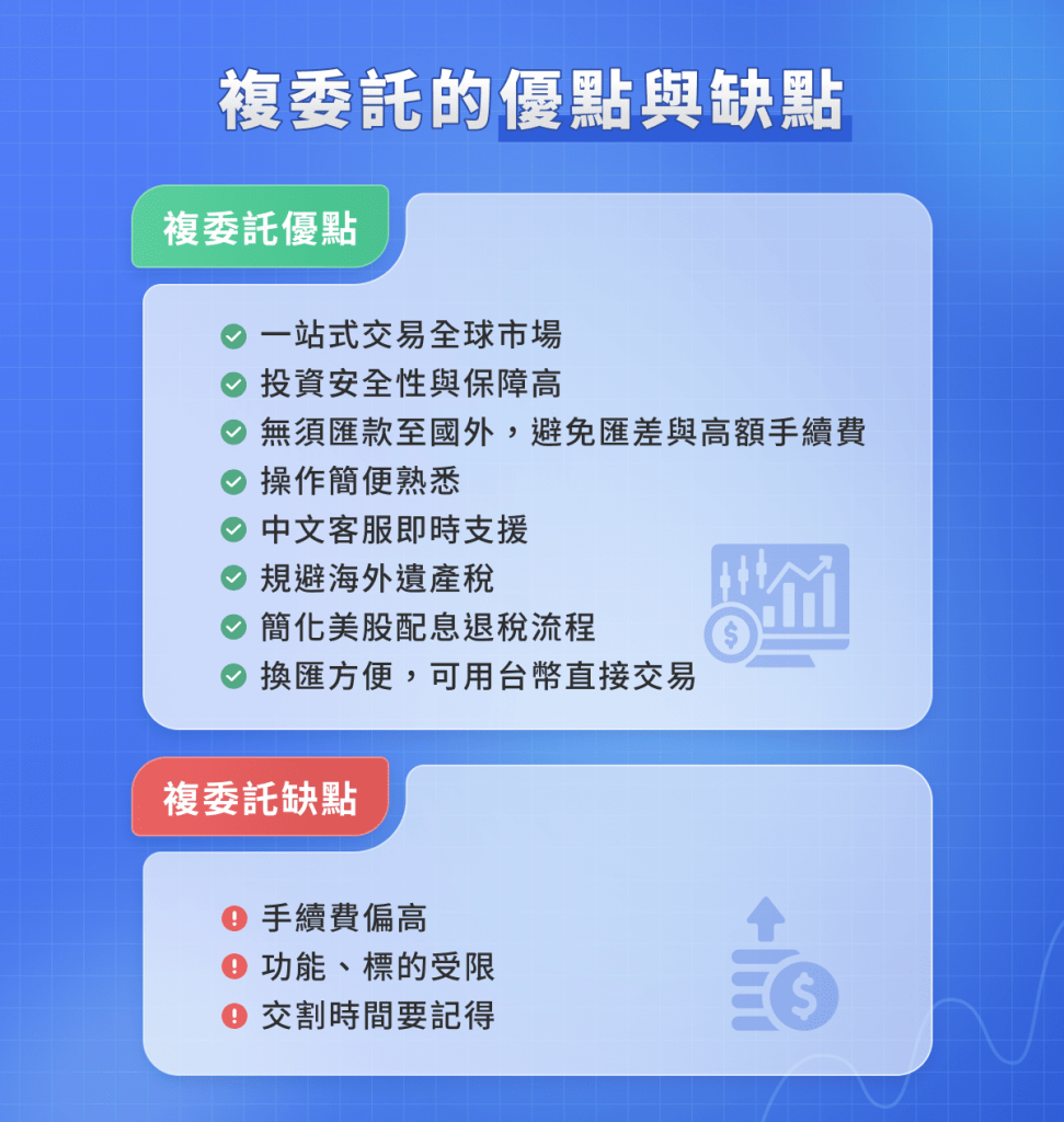 複委託的優點與缺點