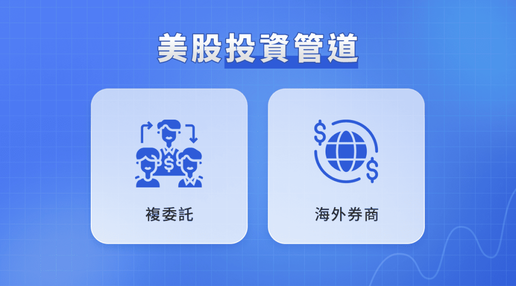 凱基證券leo-2. 美股手續費比較 -1 美股投資管道