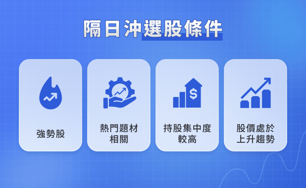 隔日沖選股條件