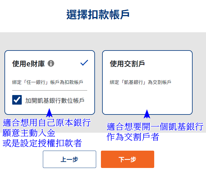 步驟2.設定扣款銀行（超簡單，免跑銀行）